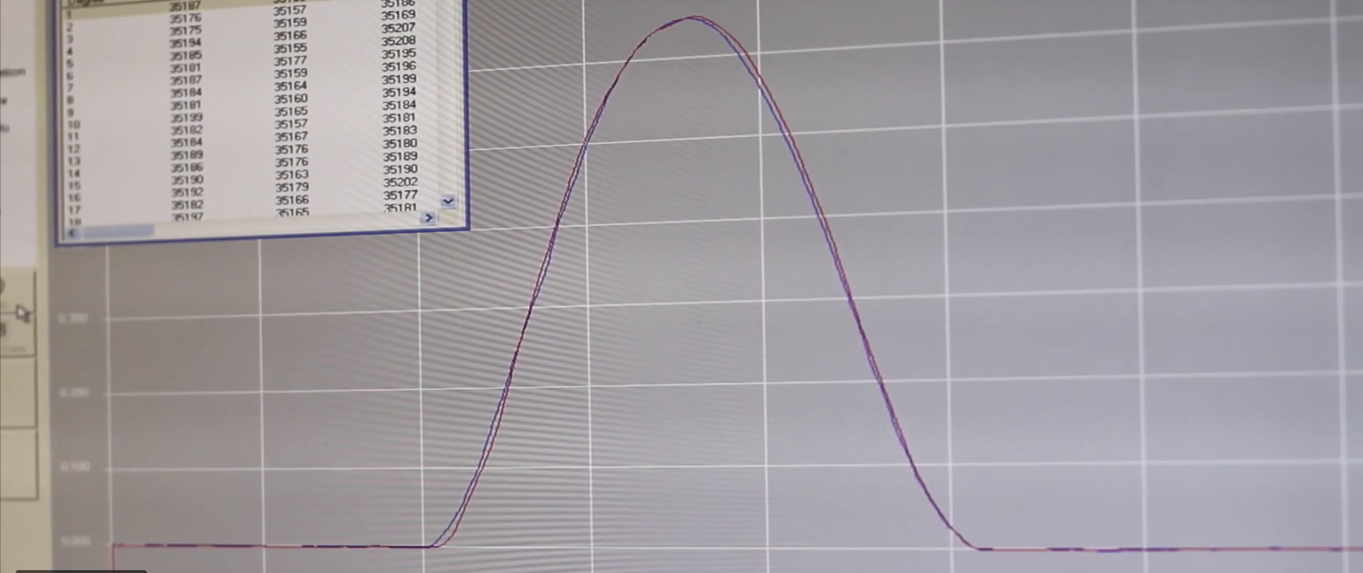 When to Go Big Choosing Pushrod Diameter and Wall Thickness